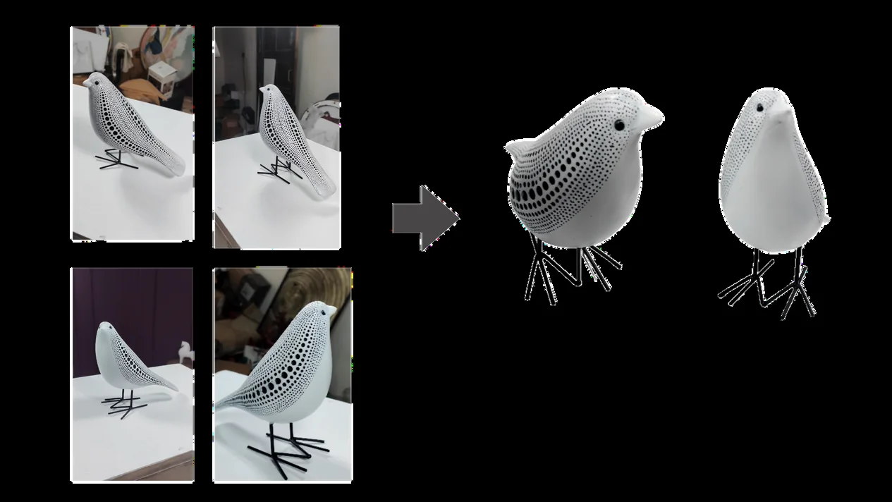 Sparse input images transformed into a 3D result with MetaSplats